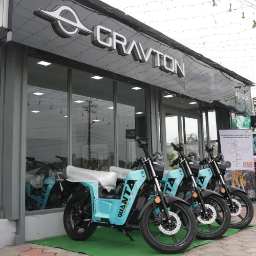 Madurai Showroom